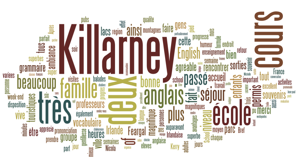wordle fr