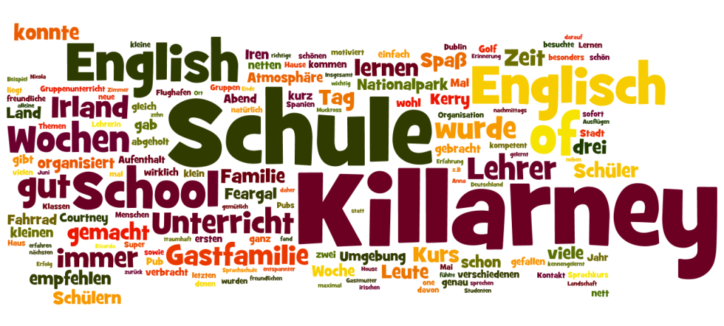wordle ger